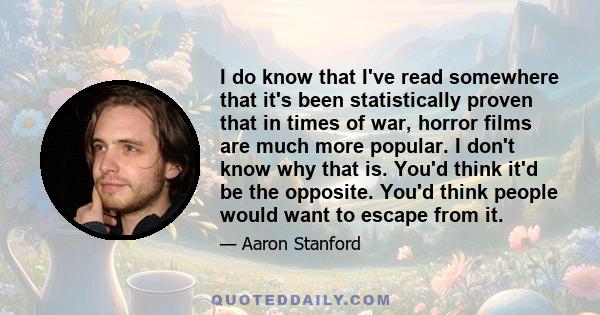 I do know that I've read somewhere that it's been statistically proven that in times of war, horror films are much more popular. I don't know why that is. You'd think it'd be the opposite. You'd think people would want