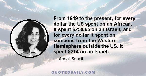 From 1949 to the present, for every dollar the US spent on an African, it spent $250.65 on an Israeli, and for every dollar it spent on someone from the Western Hemisphere outside the US, it spent $214 on an Israeli.