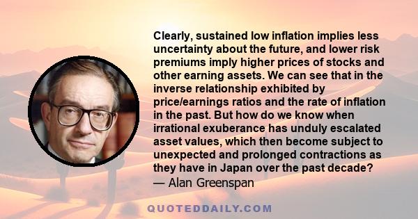 Clearly, sustained low inflation implies less uncertainty about the future, and lower risk premiums imply higher prices of stocks and other earning assets. We can see that in the inverse relationship exhibited by