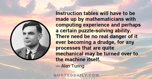 Instruction tables will have to be made up by mathematicians with computing experience and perhaps a certain puzzle-solving ability. There need be no real danger of it ever becoming a drudge, for any processes that are