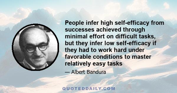 People infer high self-efficacy from successes achieved through minimal effort on difficult tasks, but they infer low self-efficacy if they had to work hard under favorable conditions to master relatively easy tasks