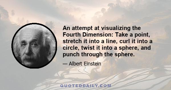 An attempt at visualizing the Fourth Dimension: Take a point, stretch it into a line, curl it into a circle, twist it into a sphere, and punch through the sphere.