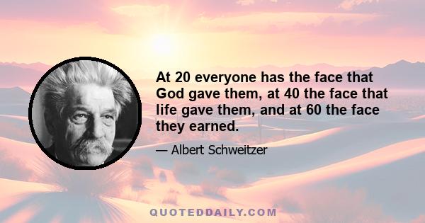 At 20 everyone has the face that God gave them, at 40 the face that life gave them, and at 60 the face they earned.