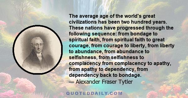 The average age of the world's great civilizations has been two hundred years. These nations have progressed through the following sequence: from bondage to spiritual faith, from spiritual faith to great courage, from