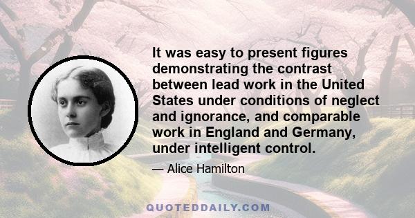 It was easy to present figures demonstrating the contrast between lead work in the United States under conditions of neglect and ignorance, and comparable work in England and Germany, under intelligent control.