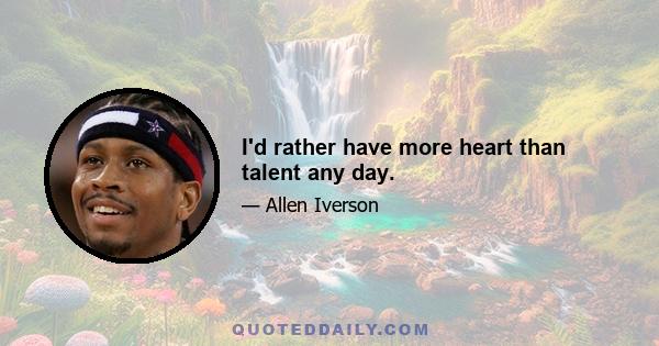 I'd rather have more heart than talent any day.