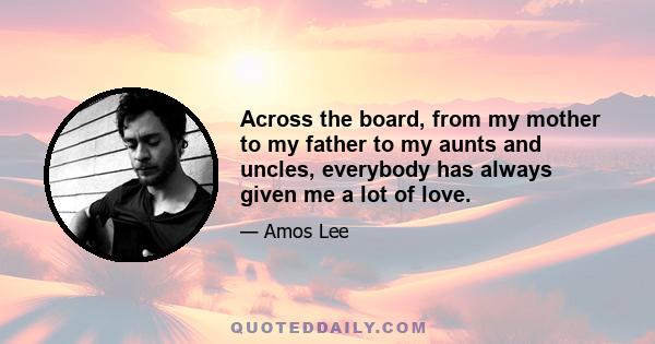 Across the board, from my mother to my father to my aunts and uncles, everybody has always given me a lot of love.