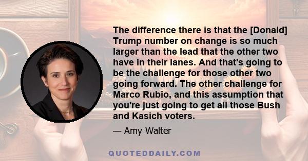 The difference there is that the [Donald] Trump number on change is so much larger than the lead that the other two have in their lanes. And that's going to be the challenge for those other two going forward. The other