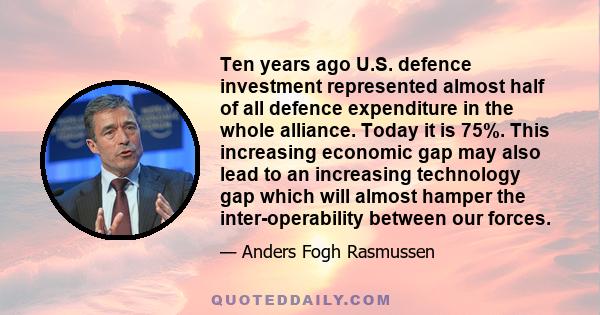 Ten years ago U.S. defence investment represented almost half of all defence expenditure in the whole alliance. Today it is 75%. This increasing economic gap may also lead to an increasing technology gap which will