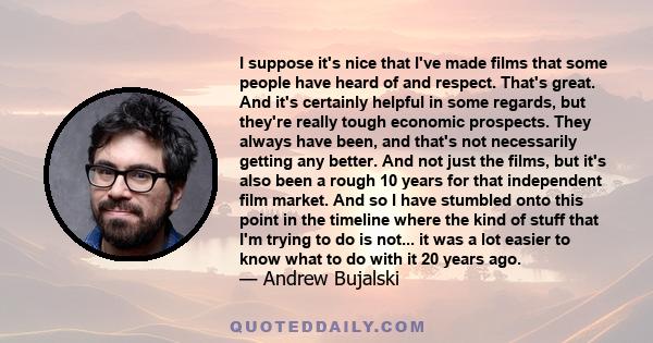 I suppose it's nice that I've made films that some people have heard of and respect. That's great. And it's certainly helpful in some regards, but they're really tough economic prospects. They always have been, and