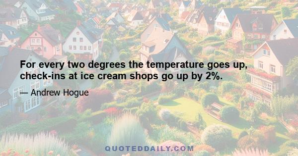 For every two degrees the temperature goes up, check-ins at ice cream shops go up by 2%.