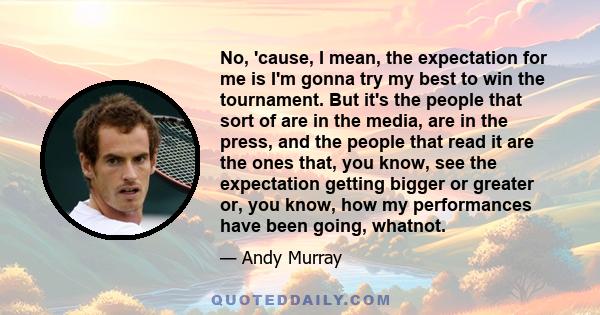 No, 'cause, I mean, the expectation for me is I'm gonna try my best to win the tournament. But it's the people that sort of are in the media, are in the press, and the people that read it are the ones that, you know,