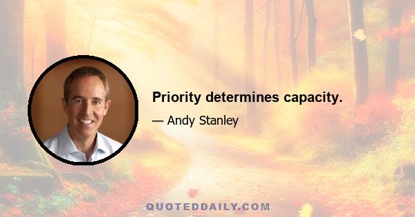 Priority determines capacity.