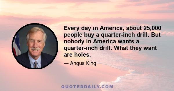 Every day in America, about 25,000 people buy a quarter-inch drill. But nobody in America wants a quarter-inch drill. What they want are holes.