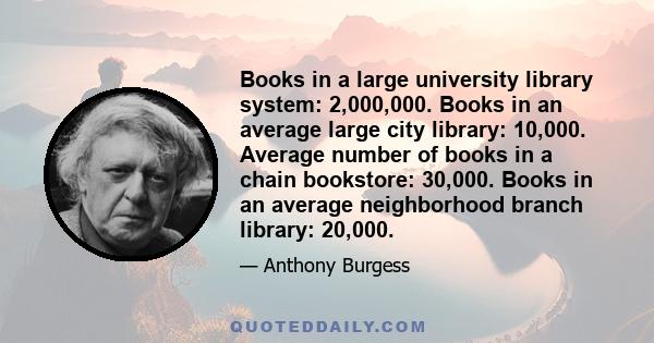 Books in a large university library system: 2,000,000. Books in an average large city library: 10,000. Average number of books in a chain bookstore: 30,000. Books in an average neighborhood branch library: 20,000.