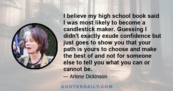 I believe my high school book said I was most likely to become a candlestick maker. Guessing I didn't exactly exude confidence but just goes to show you that your path is yours to choose and make the best of and not for 