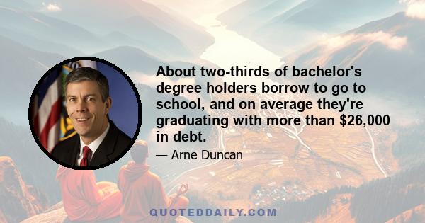 About two-thirds of bachelor's degree holders borrow to go to school, and on average they're graduating with more than $26,000 in debt.