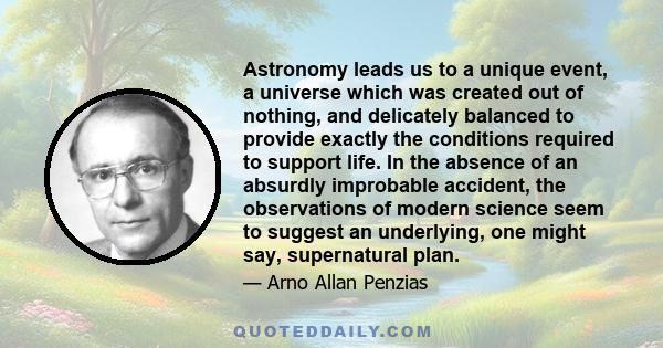 Astronomy leads us to a unique event, a universe which was created out of nothing, and delicately balanced to provide exactly the conditions required to support life. In the absence of an absurdly improbable accident,