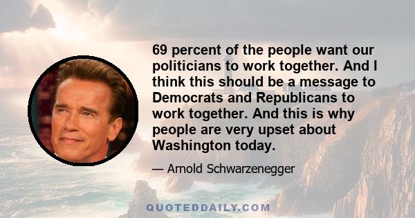 69 percent of the people want our politicians to work together. And I think this should be a message to Democrats and Republicans to work together. And this is why people are very upset about Washington today.