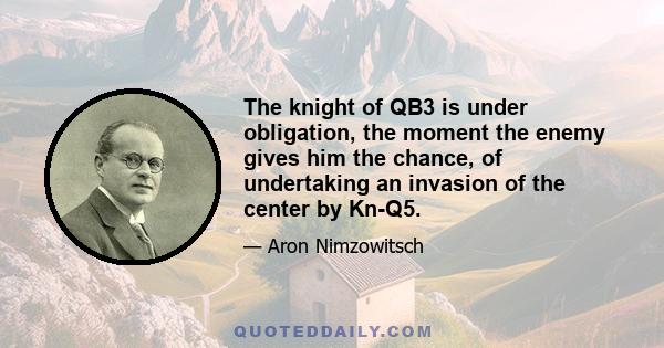 The knight of QB3 is under obligation, the moment the enemy gives him the chance, of undertaking an invasion of the center by Kn-Q5.