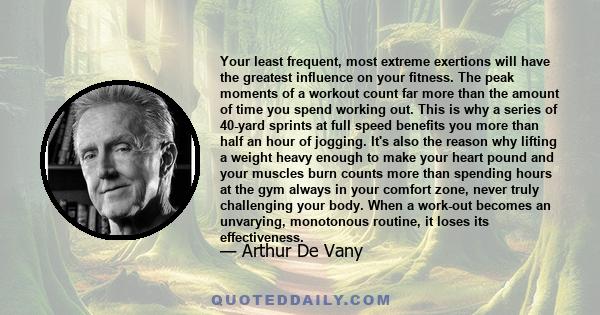 Your least frequent, most extreme exertions will have the greatest influence on your fitness. The peak moments of a workout count far more than the amount of time you spend working out. This is why a series of 40-yard