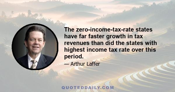 The zero-income-tax-rate states have far faster growth in tax revenues than did the states with highest income tax rate over this period.