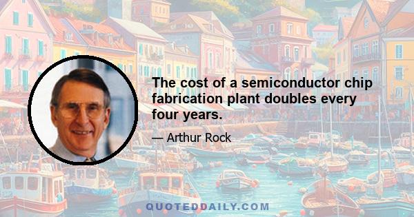 The cost of a semiconductor chip fabrication plant doubles every four years.