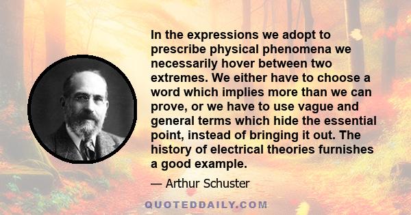 In the expressions we adopt to prescribe physical phenomena we necessarily hover between two extremes. We either have to choose a word which implies more than we can prove, or we have to use vague and general terms