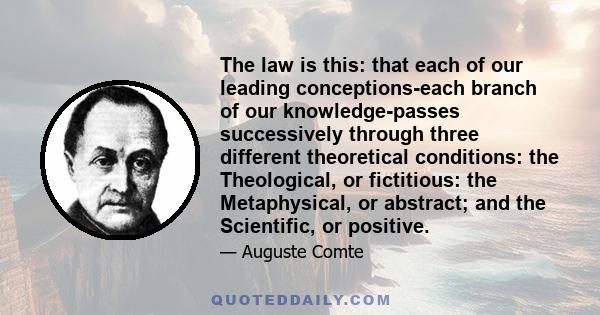 The law is this: that each of our leading conceptions-each branch of our knowledge-passes successively through three different theoretical conditions: the Theological, or fictitious: the Metaphysical, or abstract; and