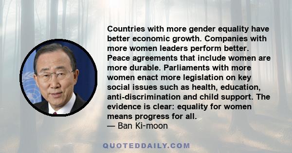 Countries with more gender equality have better economic growth. Companies with more women leaders perform better. Peace agreements that include women are more durable. Parliaments with more women enact more legislation 