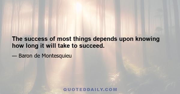 The success of most things depends upon knowing how long it will take to succeed.