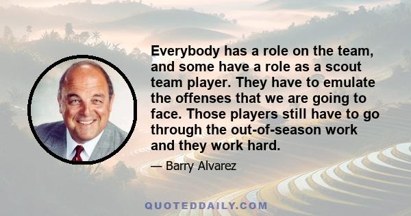 Everybody has a role on the team, and some have a role as a scout team player. They have to emulate the offenses that we are going to face. Those players still have to go through the out-of-season work and they work