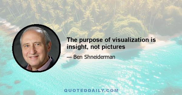 The purpose of visualization is insight, not pictures