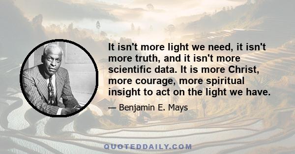 It isn't more light we need, it isn't more truth, and it isn't more scientific data. It is more Christ, more courage, more spiritual insight to act on the light we have.