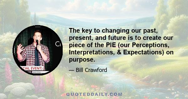 The key to changing our past, present, and future is to create our piece of the PIE (our Perceptions, Interpretations, & Expectations) on purpose.