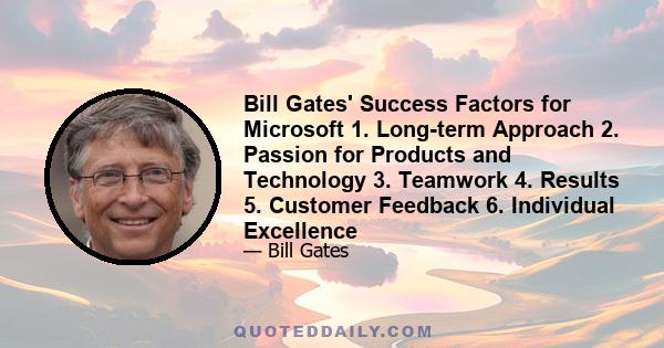 Bill Gates' Success Factors for Microsoft 1. Long-term Approach 2. Passion for Products and Technology 3. Teamwork 4. Results 5. Customer Feedback 6. Individual Excellence