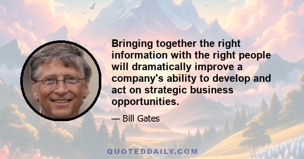 Bringing together the right information with the right people will dramatically improve a company's ability to develop and act on strategic business opportunities.