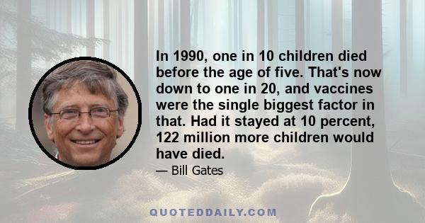 In 1990, one in 10 children died before the age of five. That's now down to one in 20, and vaccines were the single biggest factor in that. Had it stayed at 10 percent, 122 million more children would have died.