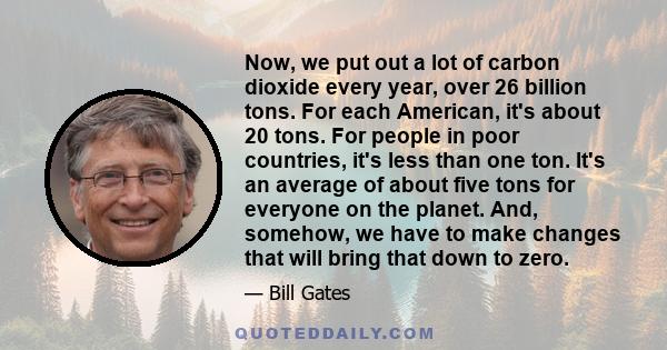 Now, we put out a lot of carbon dioxide every year, over 26 billion tons. For each American, it's about 20 tons. For people in poor countries, it's less than one ton. It's an average of about five tons for everyone on