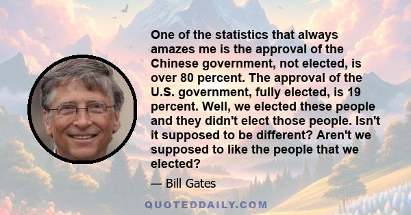 One of the statistics that always amazes me is the approval of the Chinese government, not elected, is over 80 percent. The approval of the U.S. government, fully elected, is 19 percent. Well, we elected these people