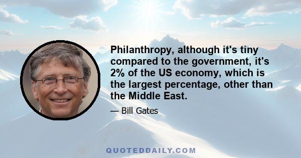 Philanthropy, although it's tiny compared to the government, it's 2% of the US economy, which is the largest percentage, other than the Middle East.