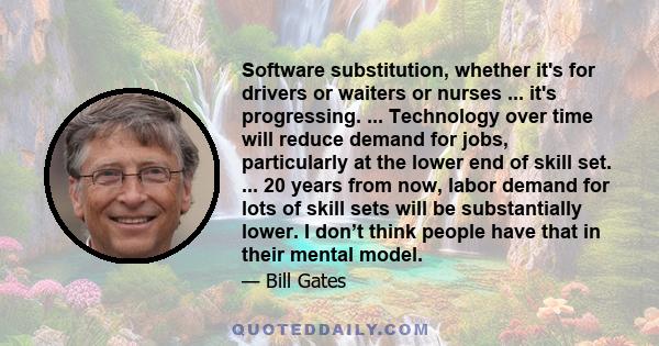 Software substitution, whether it's for drivers or waiters or nurses ... it's progressing. ... Technology over time will reduce demand for jobs, particularly at the lower end of skill set. ... 20 years from now, labor