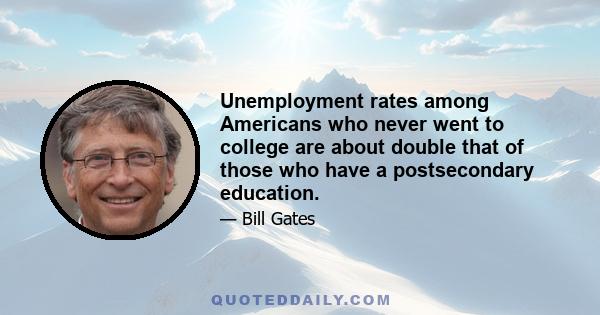 Unemployment rates among Americans who never went to college are about double that of those who have a postsecondary education.