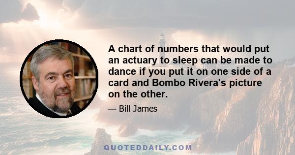 A chart of numbers that would put an actuary to sleep can be made to dance if you put it on one side of a card and Bombo Rivera's picture on the other.