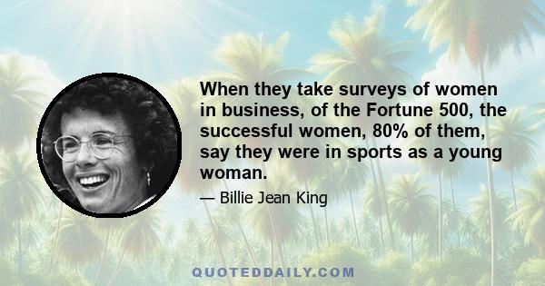 When they take surveys of women in business, of the Fortune 500, the successful women, 80% of them, say they were in sports as a young woman.