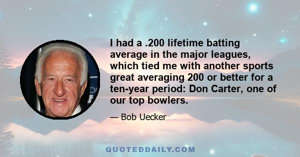 I had a .200 lifetime batting average in the major leagues, which tied me with another sports great averaging 200 or better for a ten-year period: Don Carter, one of our top bowlers.