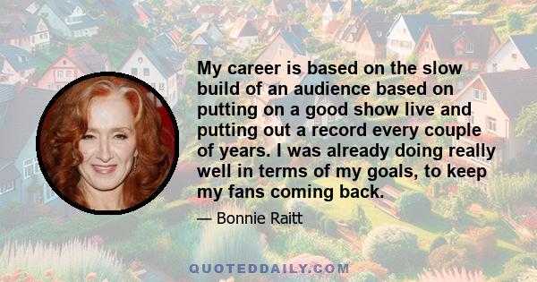 My career is based on the slow build of an audience based on putting on a good show live and putting out a record every couple of years. I was already doing really well in terms of my goals, to keep my fans coming back.