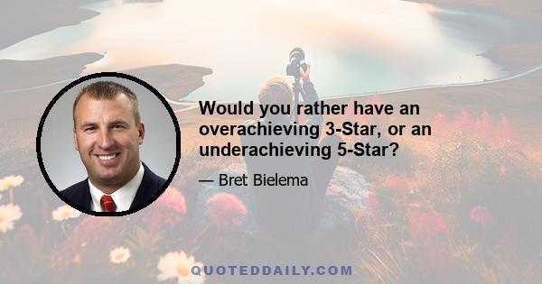 Would you rather have an overachieving 3-Star, or an underachieving 5-Star?