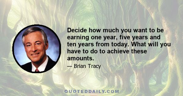 Decide how much you want to be earning one year, five years and ten years from today. What will you have to do to achieve these amounts.