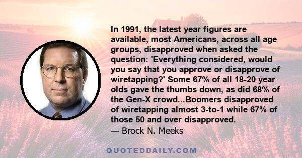 In 1991, the latest year figures are available, most Americans, across all age groups, disapproved when asked the question: 'Everything considered, would you say that you approve or disapprove of wiretapping?' Some 67%